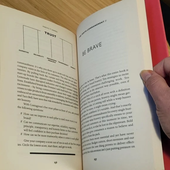 Branding Book The Contagious Commandments - Picture 4 of 10